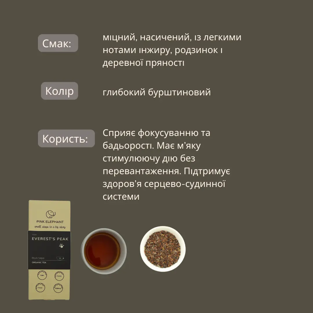 Органічний чай Everest Peak 70г - 3